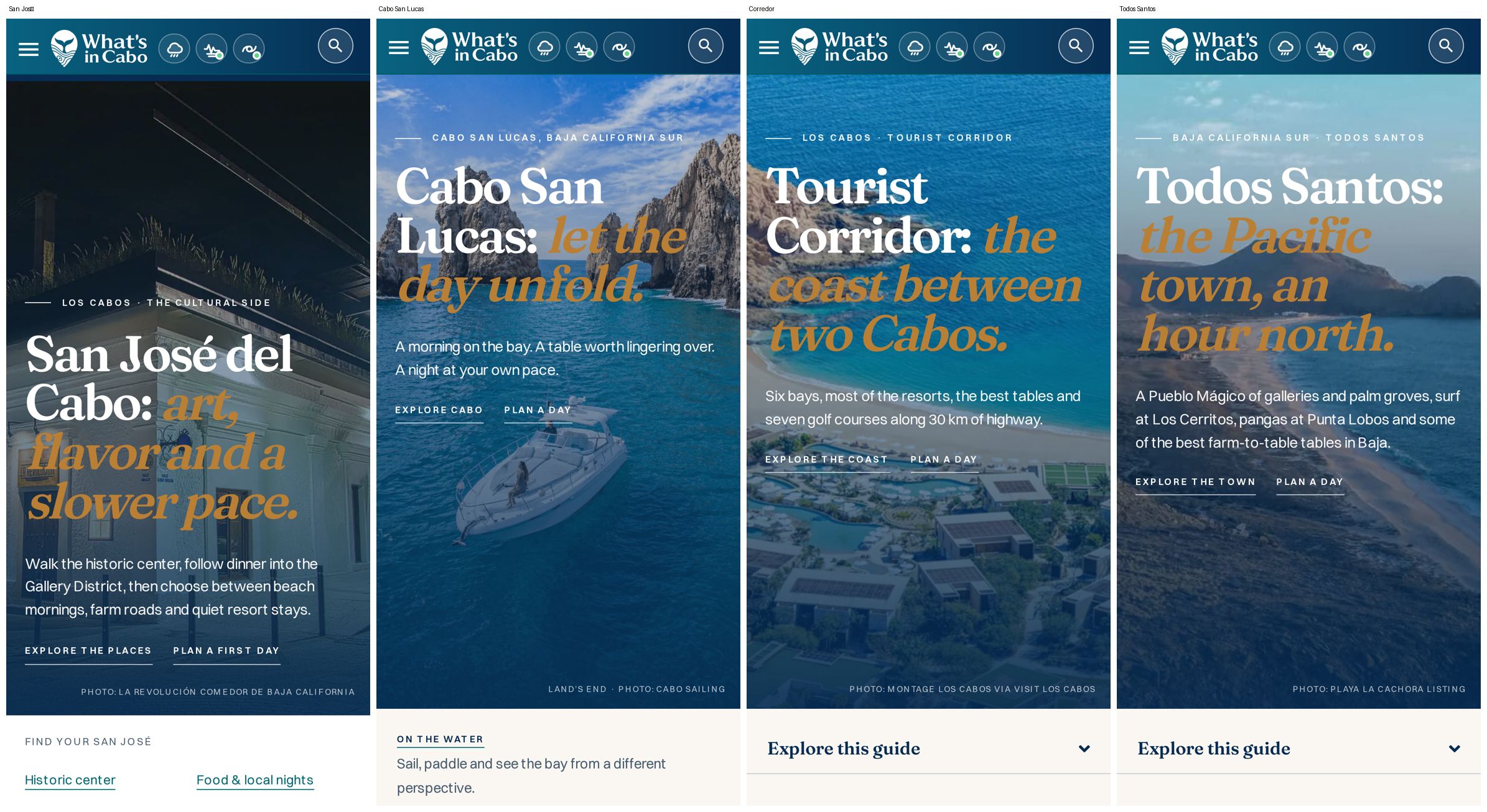 Las cuatro zonas en teléfono, después