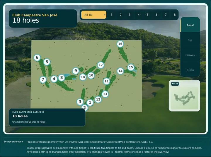 Explorador 3D de Campestre