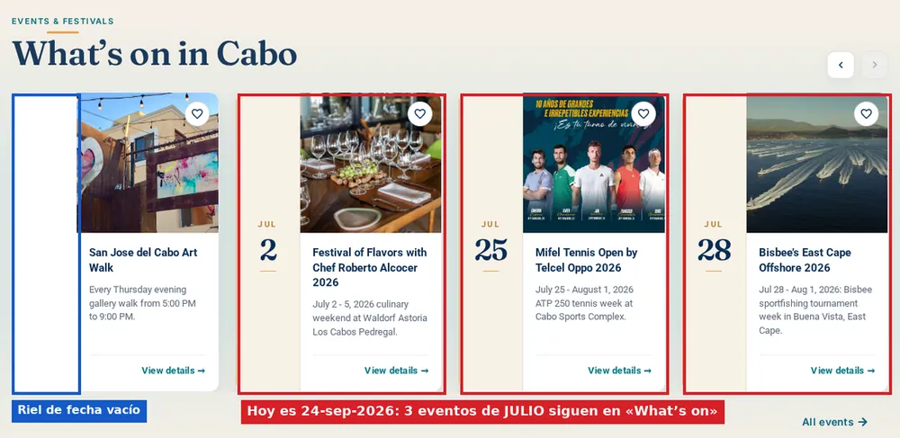 La agenda muestra eventos que ya pasaron