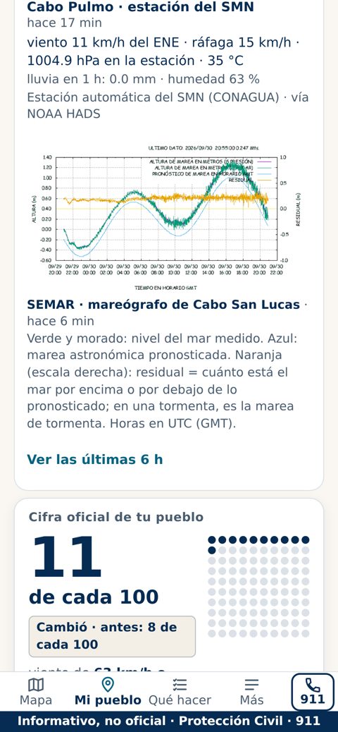 E5 · La gráfica de marea no se lee en el celular