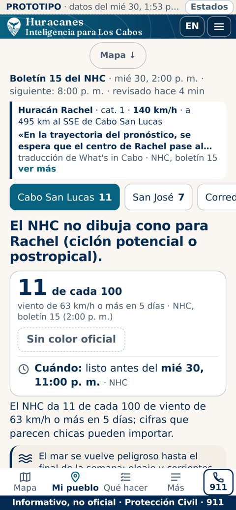 E2 · «El NHC no dibuja cono…» mientras el NHC sube su mapa nuevo