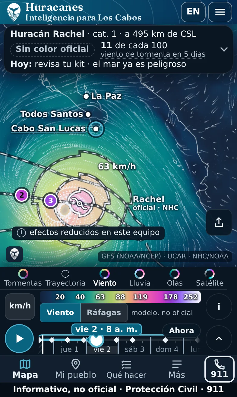 «Ahora» flotando sobre la leyenda y pegado a la burbuja.