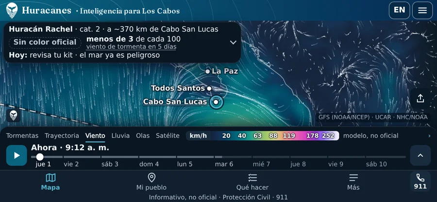 Celular girado