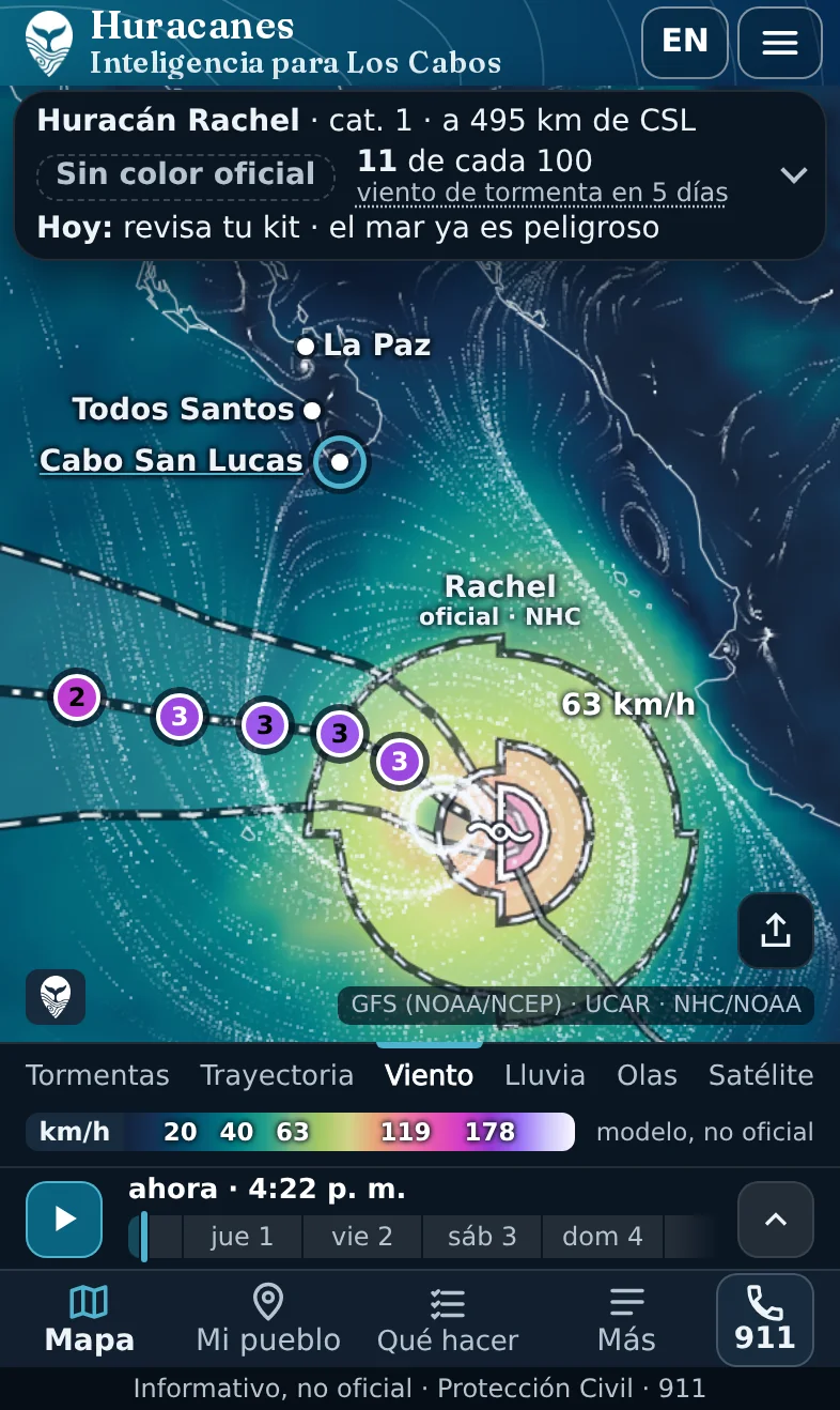 Lo mínimo · 79.5
