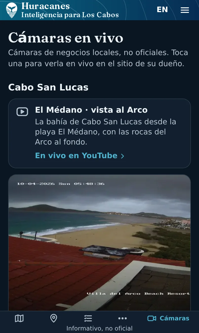 Inicio de la pestaña