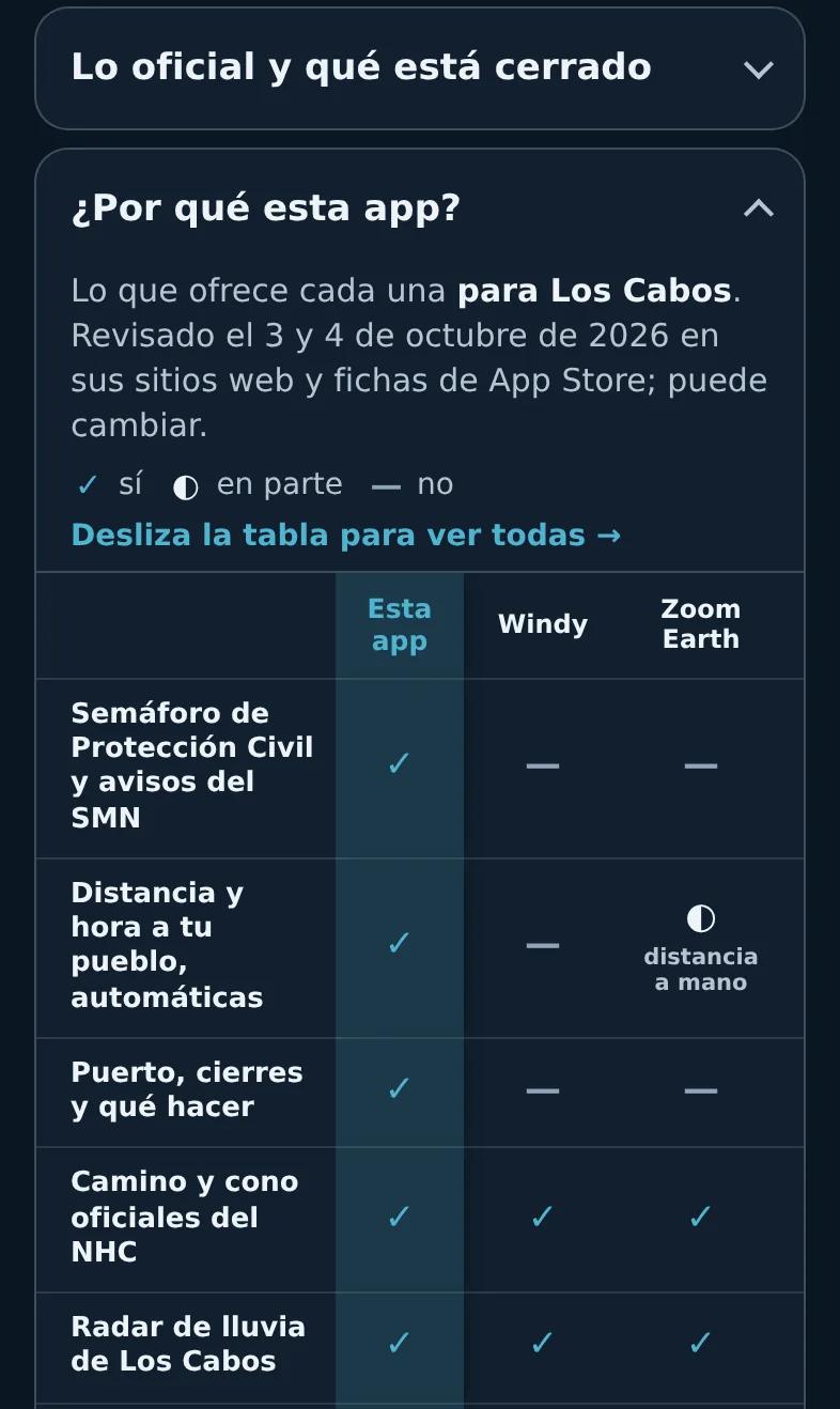 Al abrir la sección