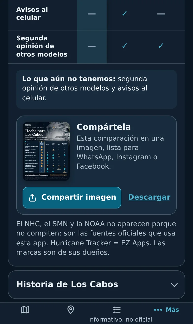 El recuadro «Compártela»