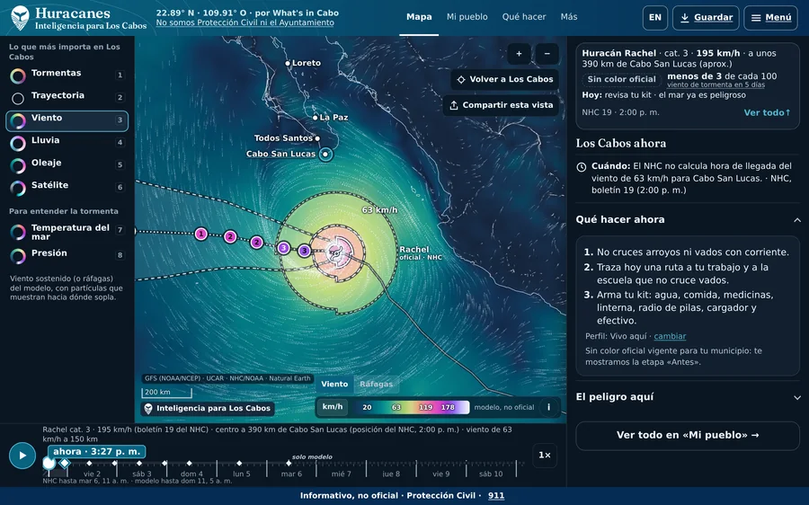 2 · La PC hoy, con el diseño anterior