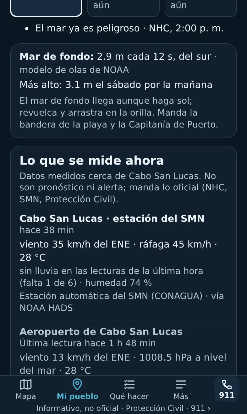 Cabo San Lucas: 2.9 m cada 12 s, del sur; más alto 3.1 m el sábado por la mañana