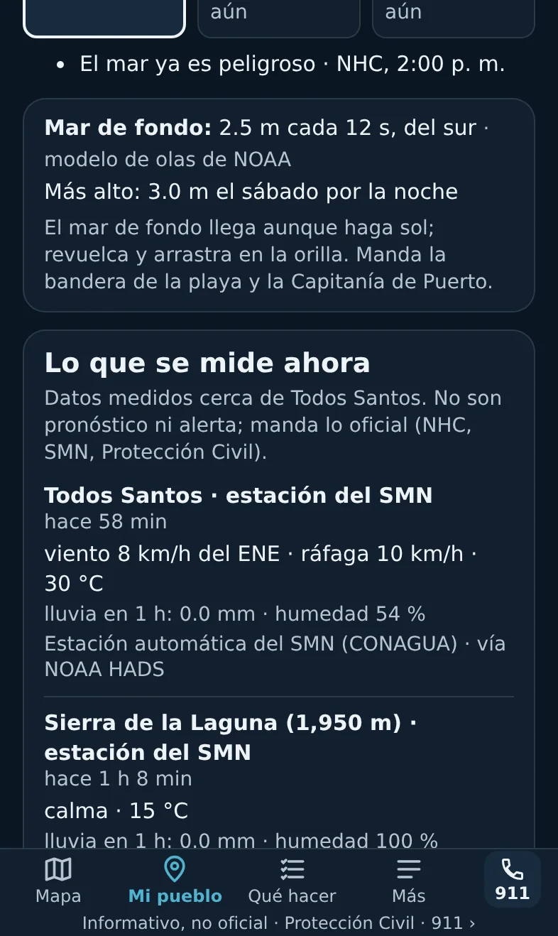 Todos Santos