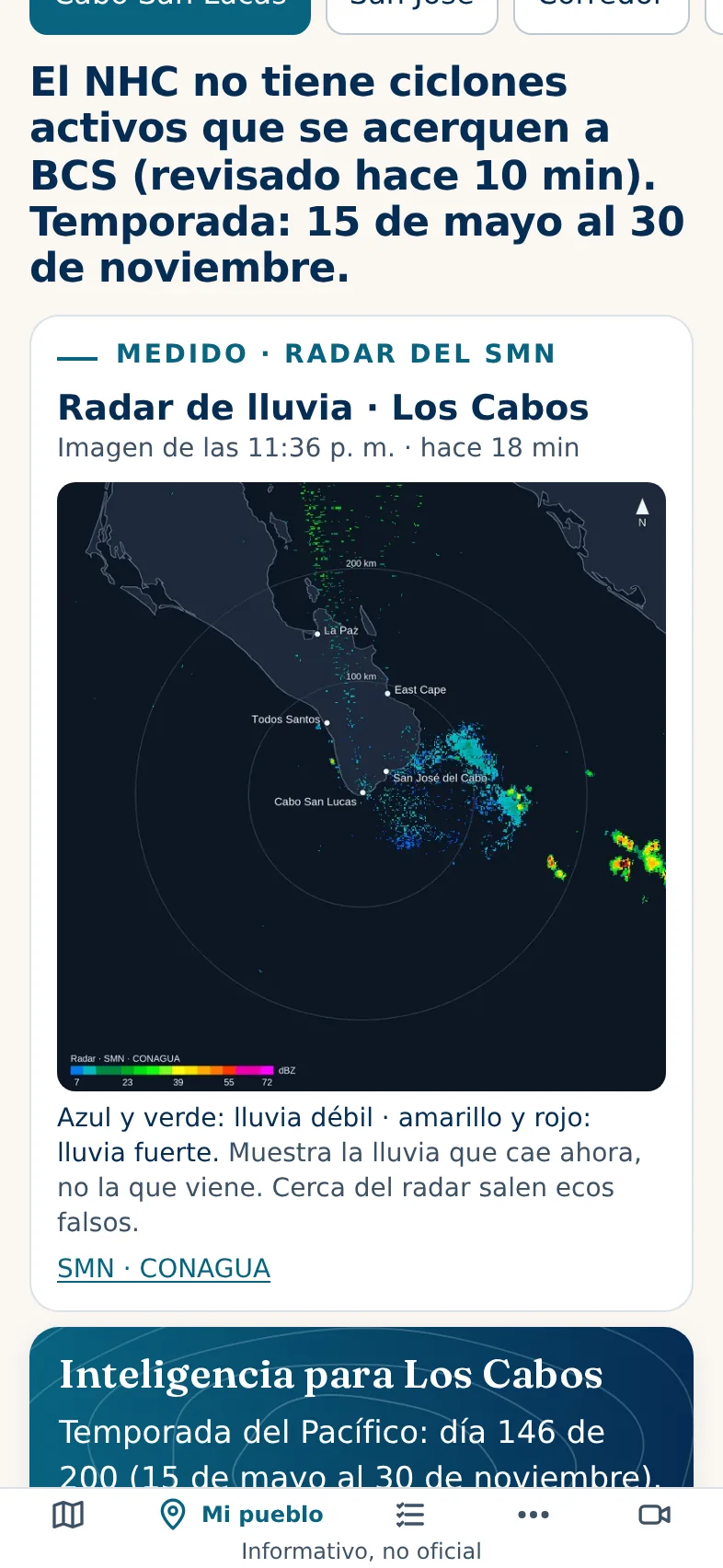 Maqueta: el radar debajo del resumen