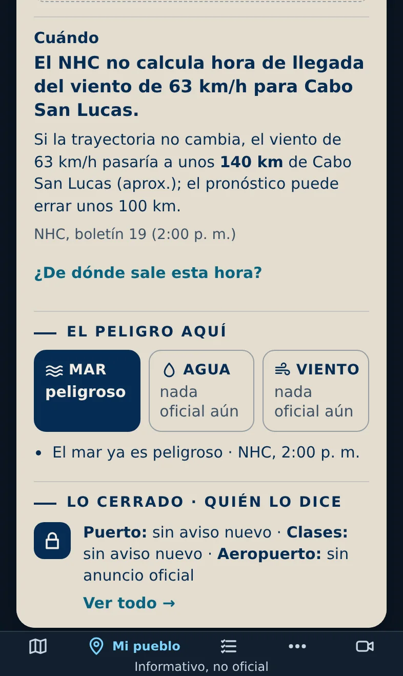 Cuándo, el peligro aquí y lo cerrado