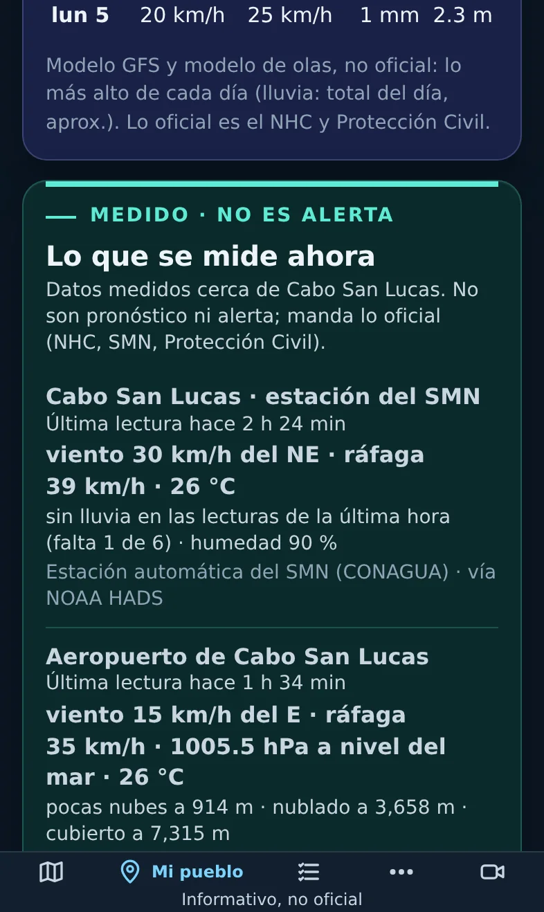 Lo medido: las estaciones oficiales; las de vecinos, a un toque