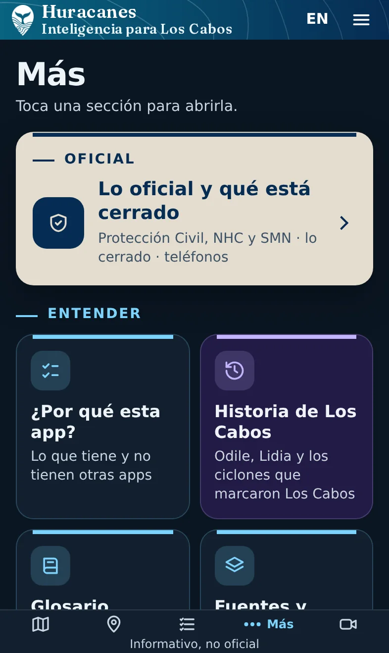 Después