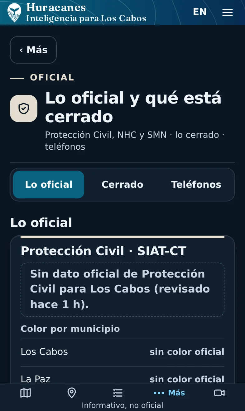Lo oficial, con sus 3 pestañas