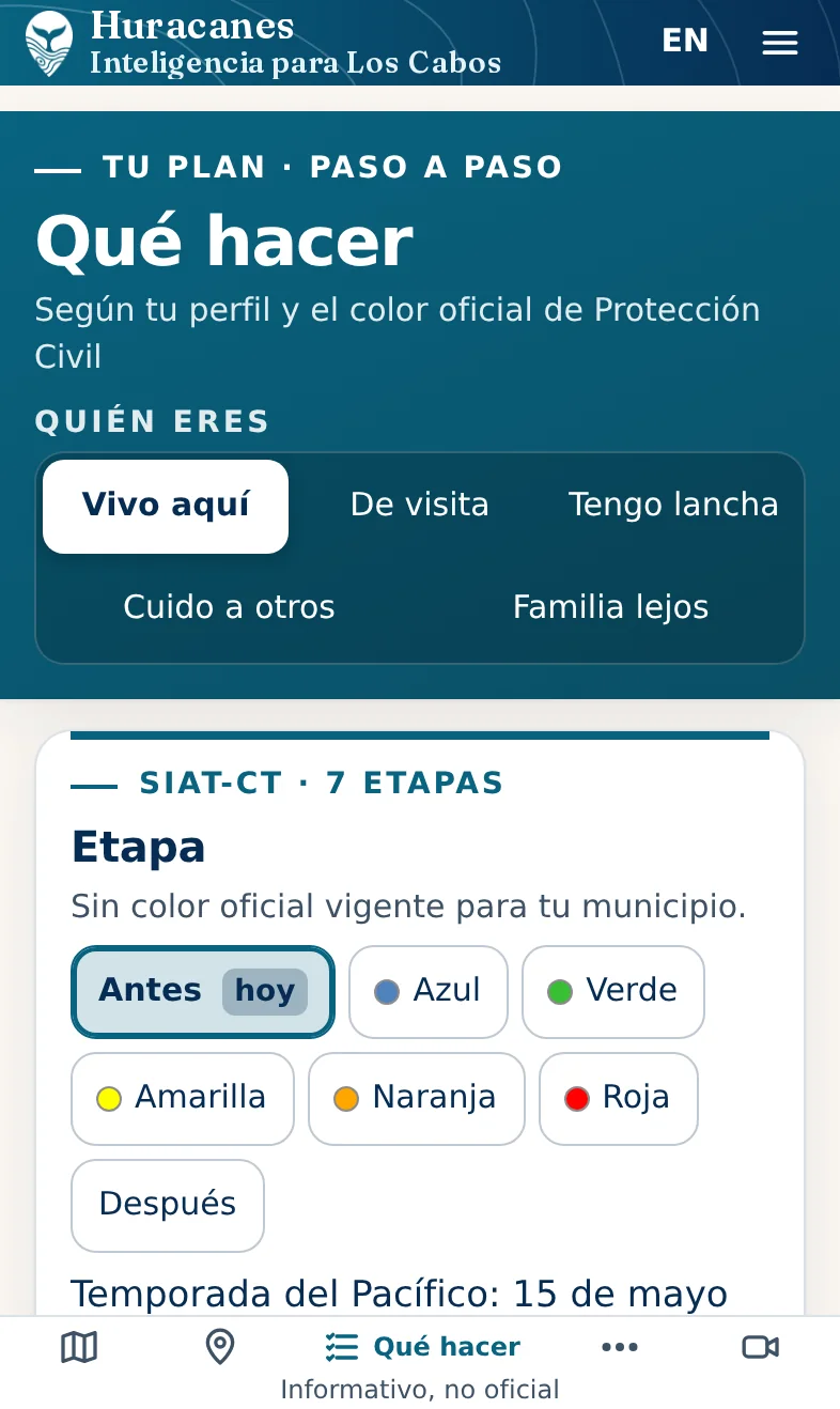 Qué hacer