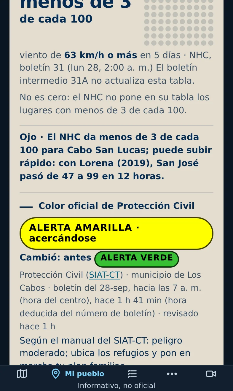 Con alerta Amarilla vigente