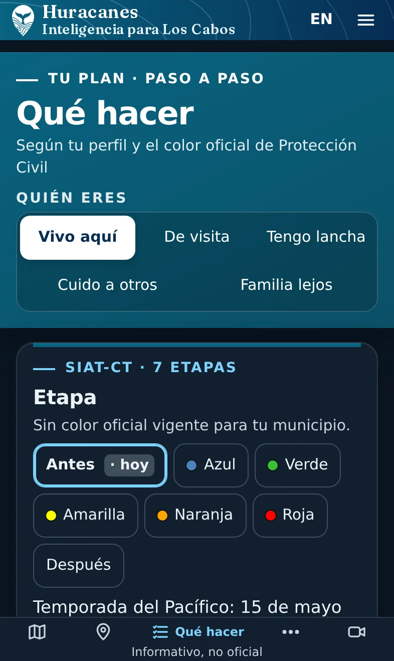 Qué hacer
