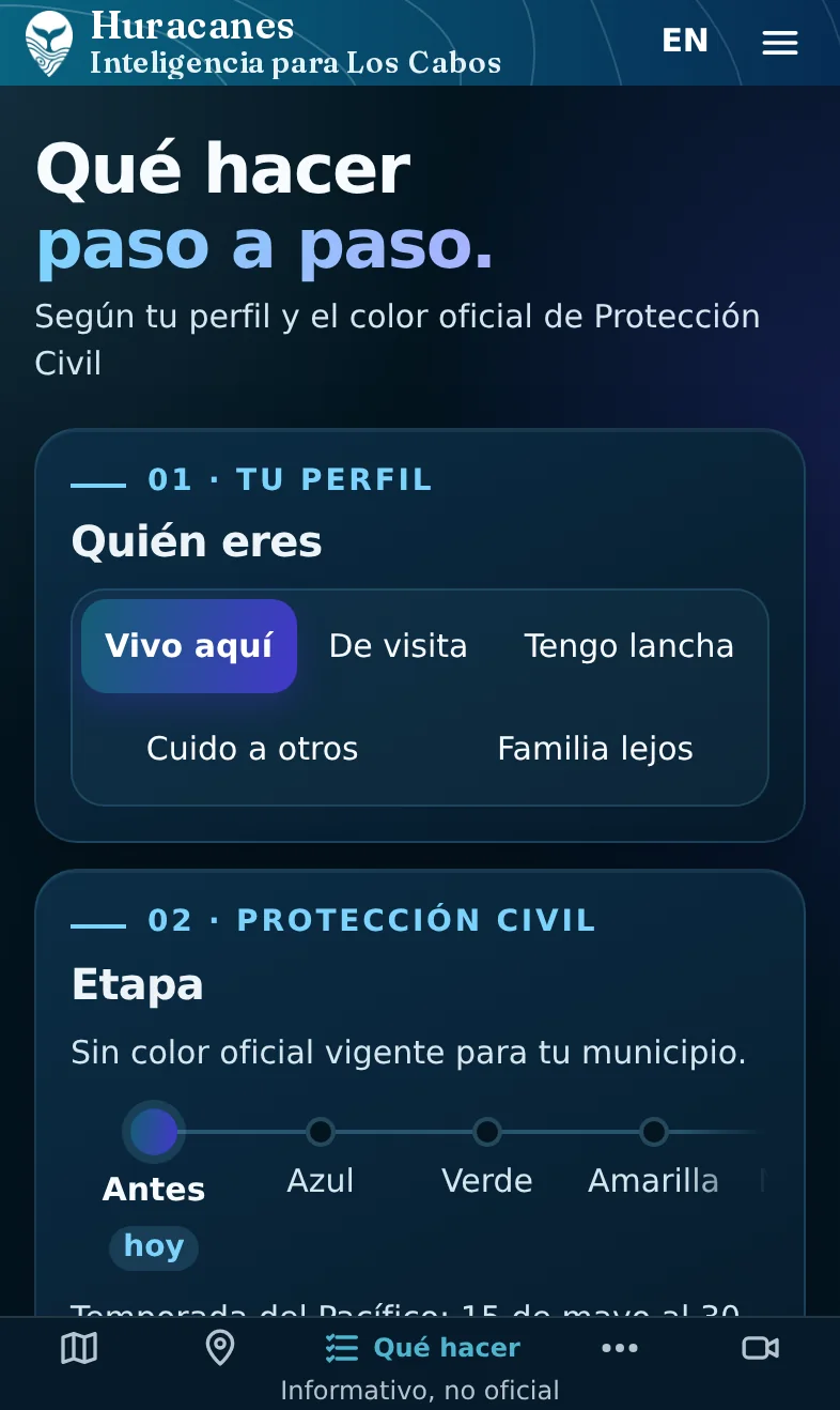 Qué hacer