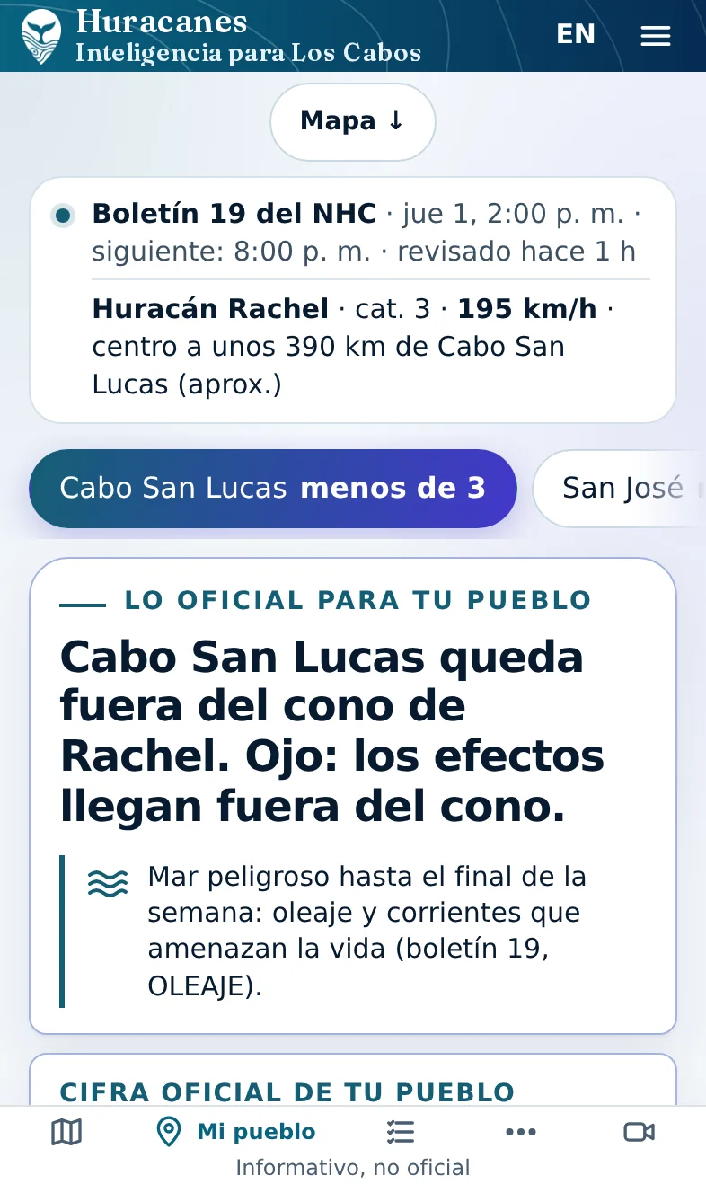 Tema claro