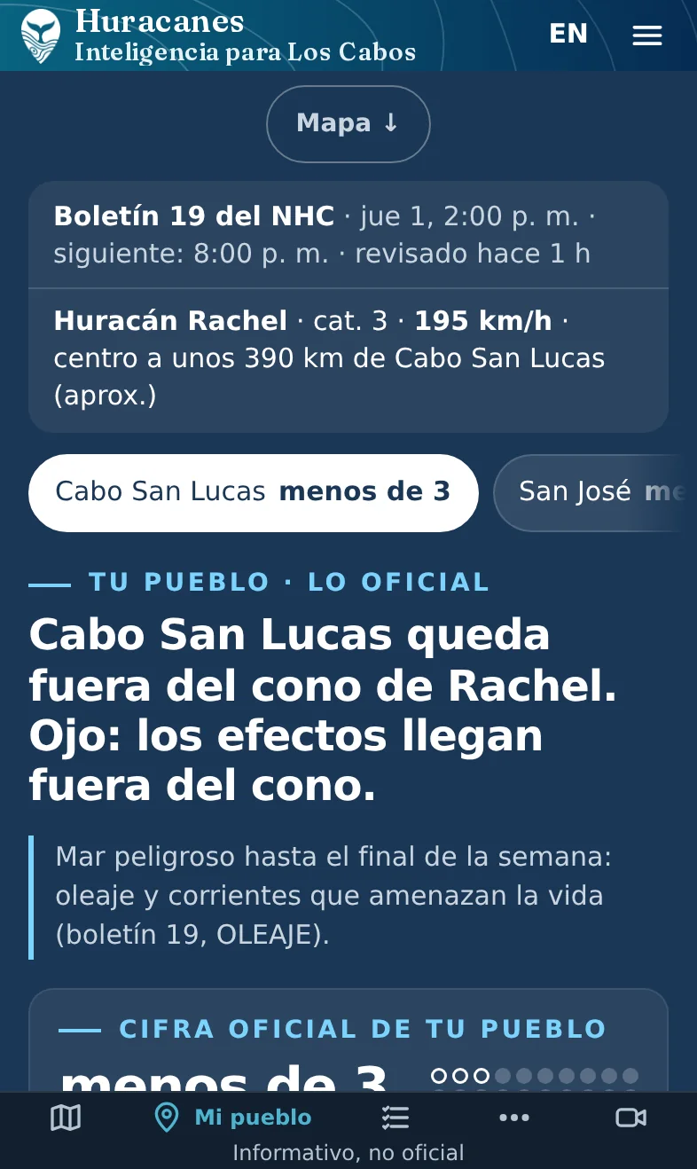 Mi pueblo