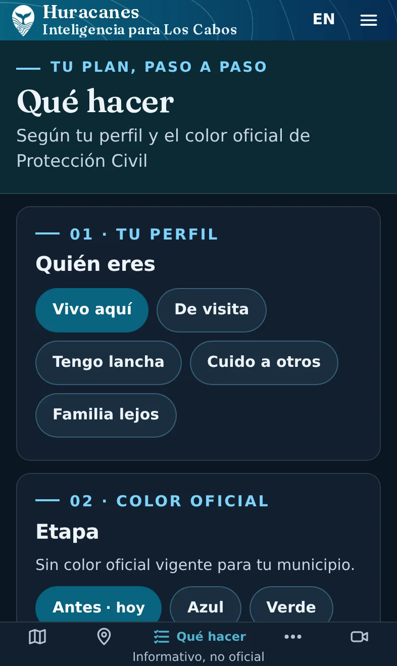 Qué hacer