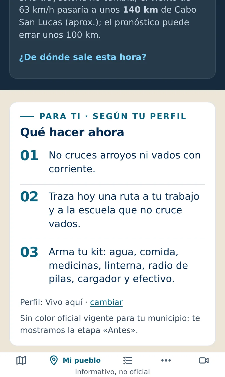 Tema claro