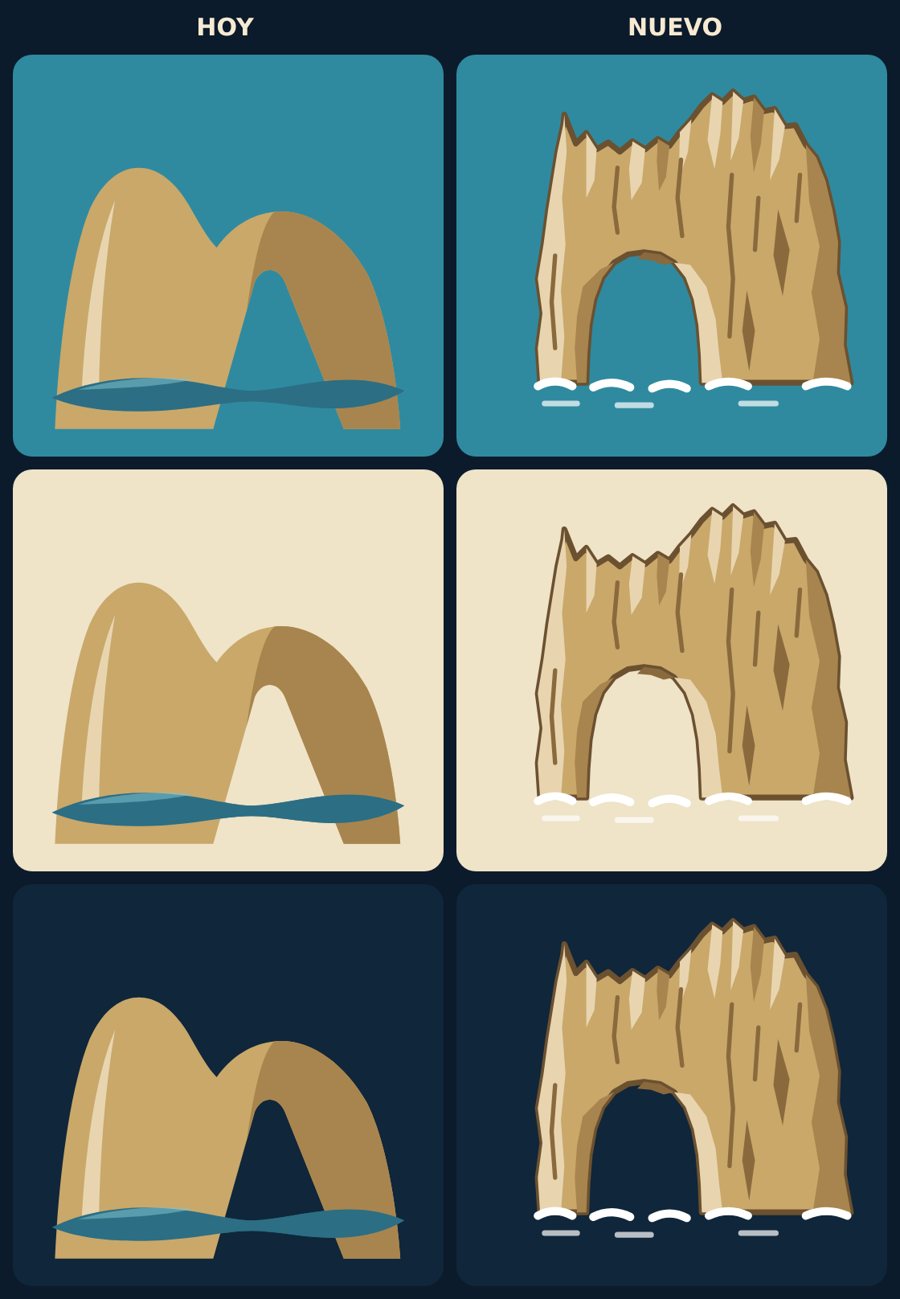El Arco de Cabo San Lucas: hoy y nuevo