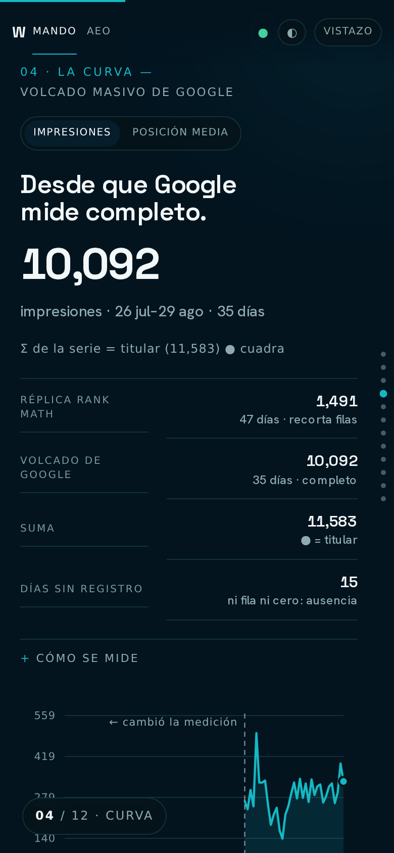 Móvil 390 · lámina 04 en una columna (antes dos: «1,491» partido en «1,4 / 91»)