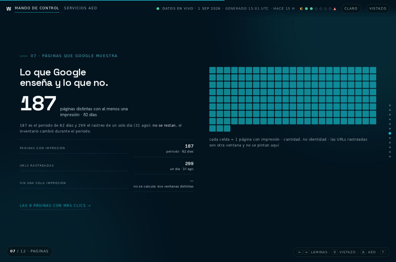 PC · lámina 07: 187 y 299 son dos ventanas, ya no se restan
