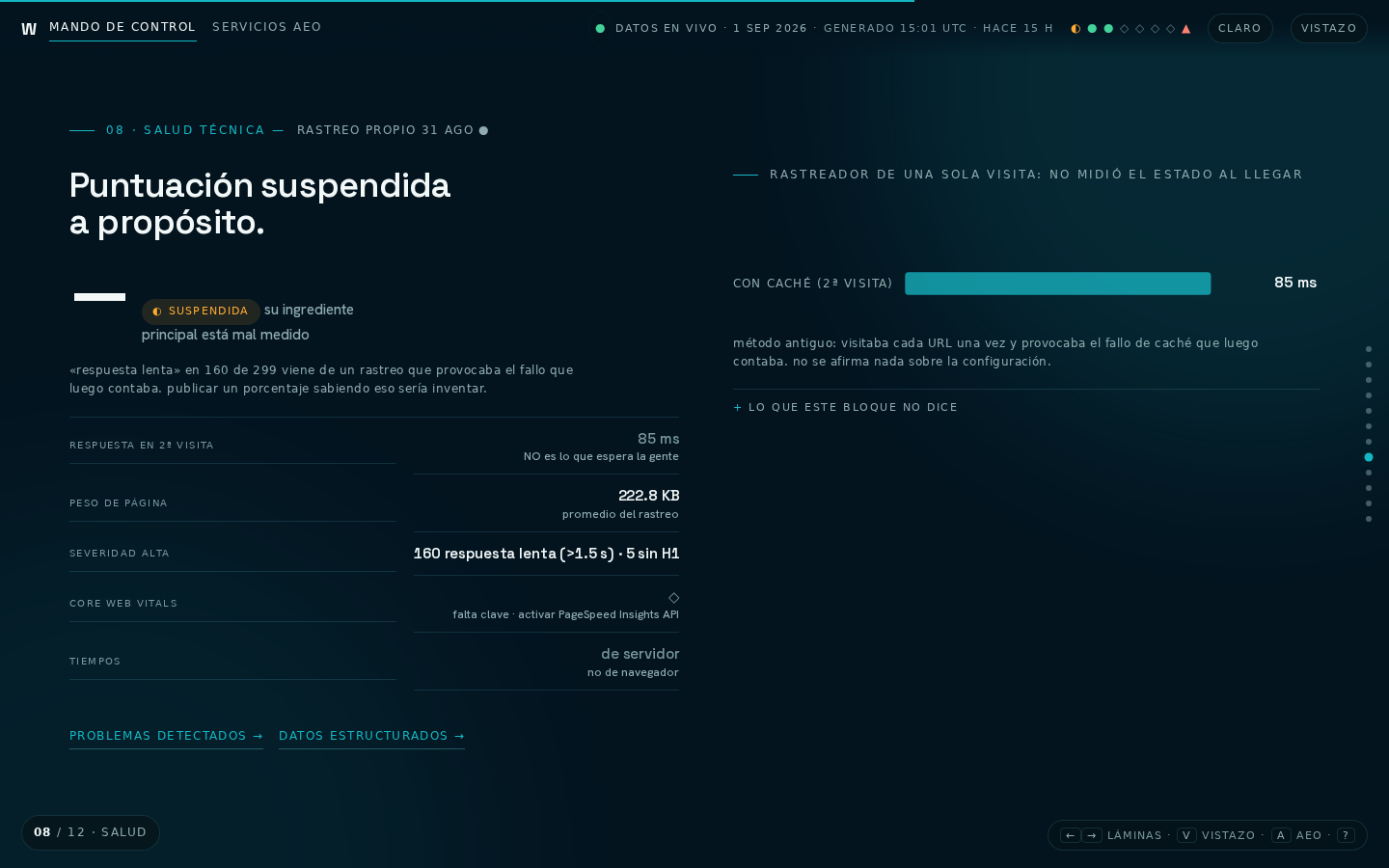 Adversario: /api/dashboard mutado con nFrio=null → el héroe queda en «—», sin cifra fantasma