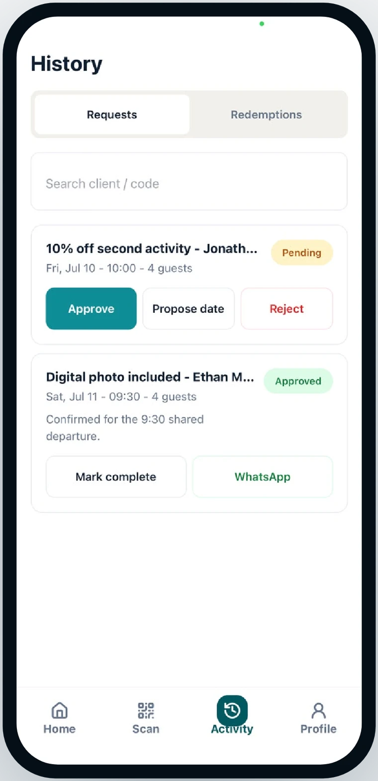 Dashboard del socio — clientes