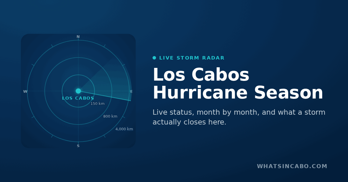 Radar graphic with distance rings around Los Cabos showing live Eastern Pacific storm tracking